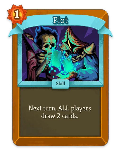 Plot
