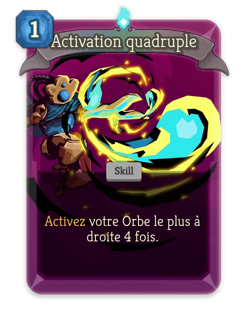 Activation quadruple