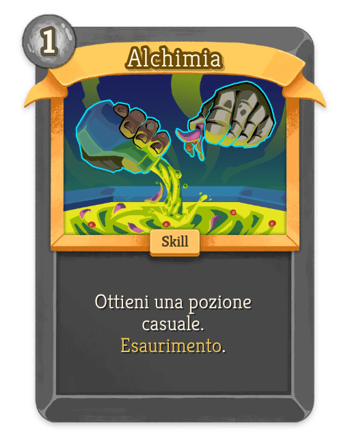 Alchimia
