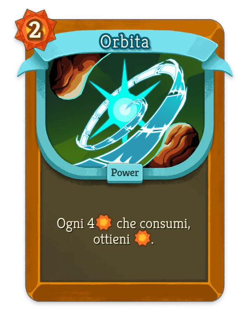 Orbita