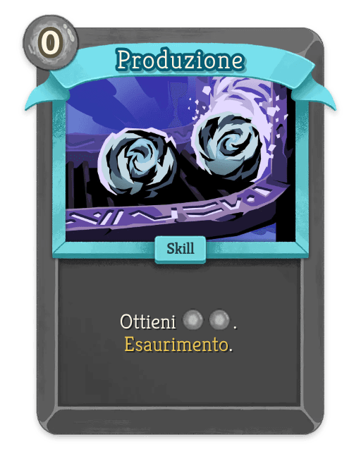 Produzione