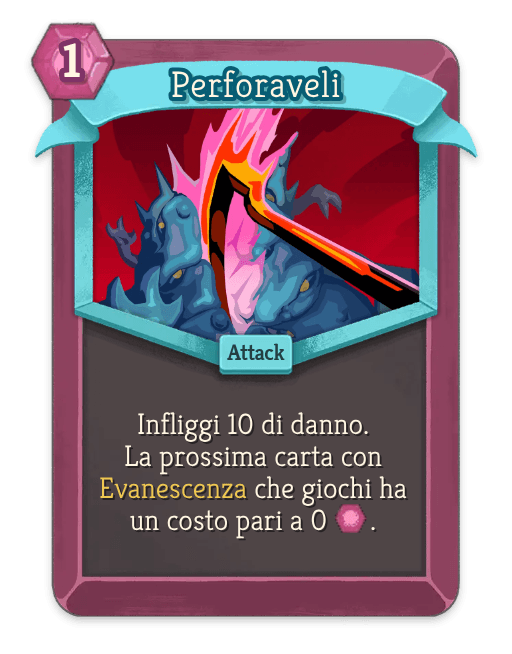 Perforaveli
