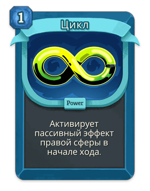 Цикл