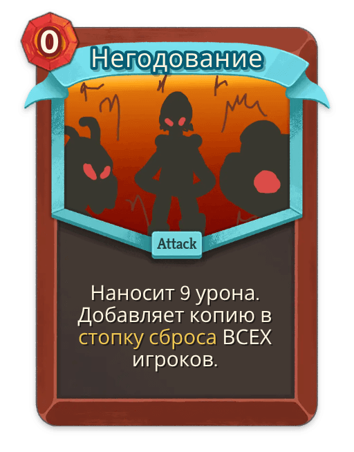 Негодование
