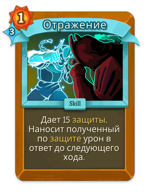 Отражение