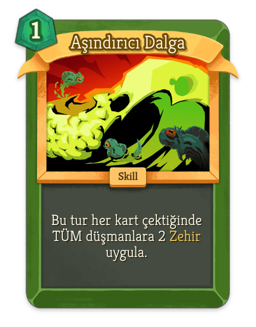 Aşındırıcı Dalga