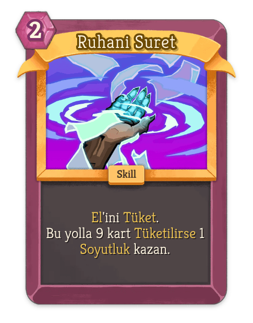 Ruhani Suret