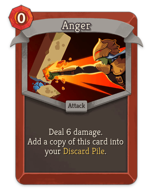 Anger