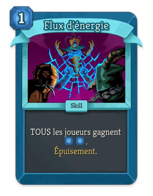 Flux d'énergie
